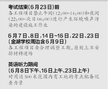 威尼斯人官网：并印发了《2019年中高考暨网上评卷、录取保障工作方案》